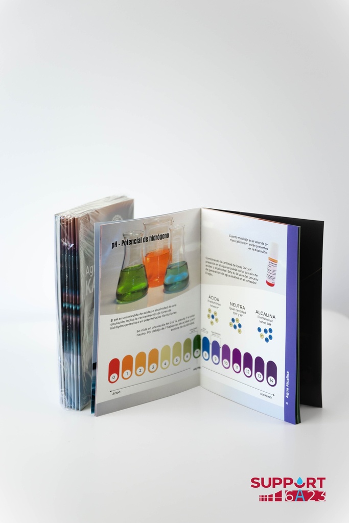 Pack de 10 Uds Revista KANGEN 